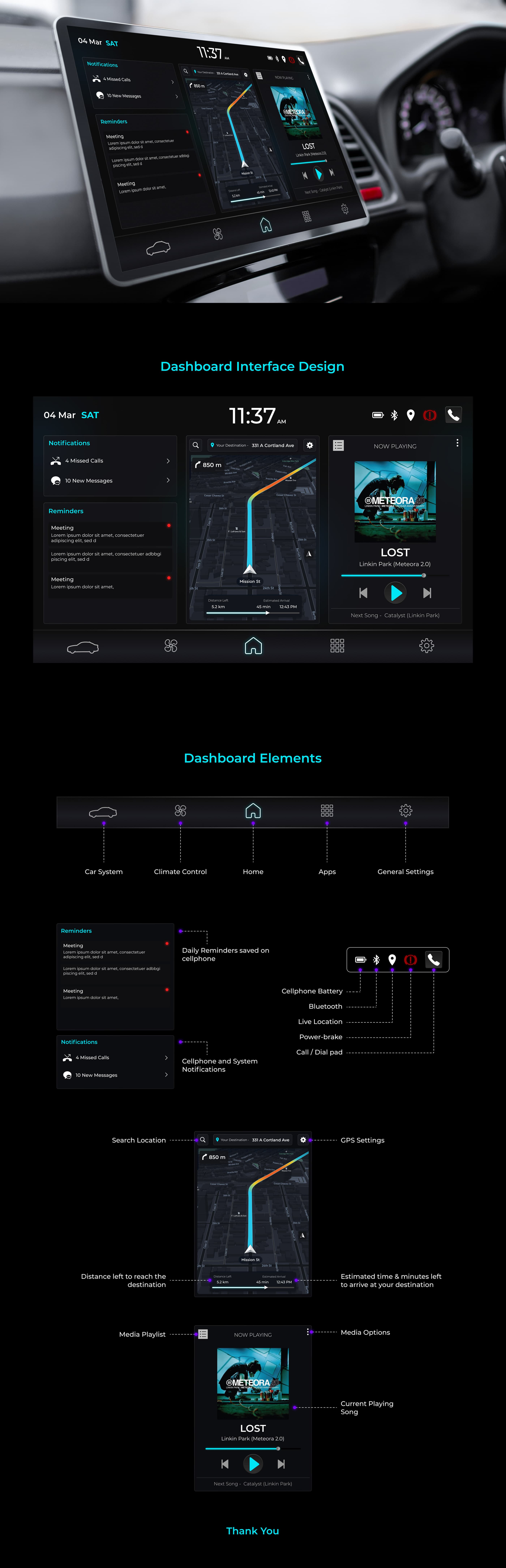 Analytics Dashboard